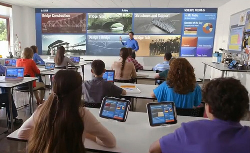 modern education