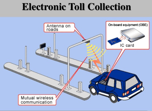 Toll